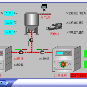 寶雞西安安康三套空壓機(jī)聯(lián)控系統(tǒng)